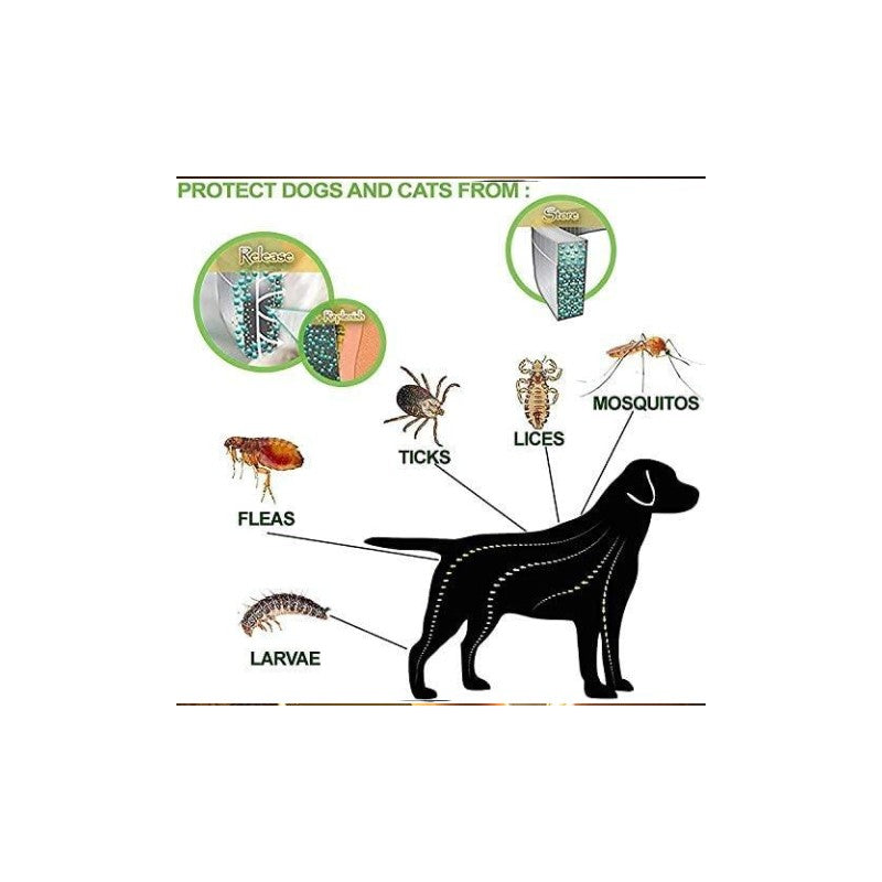 Setesto Repellent Flea for Small Dog Collars Treatment with Clips Reflectors Adjustable Design